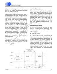 CS5520-BSZ Datasheet Page 21