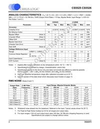 CS5526-BSZR Datasheet Page 2