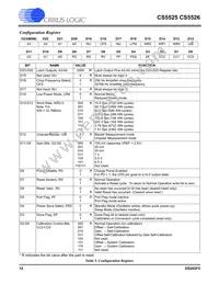 CS5526-BSZR Datasheet Page 12
