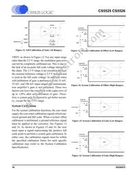 CS5526-BSZR Datasheet Page 18