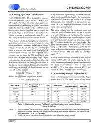 CS5528-ASZR Datasheet Page 15