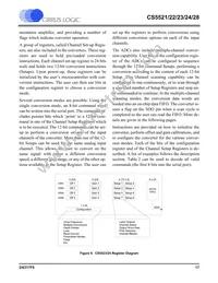 CS5528-ASZR Datasheet Page 17