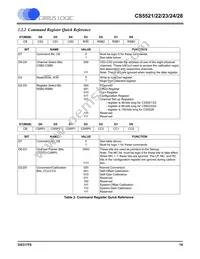 CS5528-ASZR Datasheet Page 19