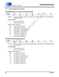 CS5528-ASZR Datasheet Page 20