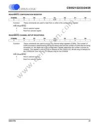 CS5528-ASZR Datasheet Page 21