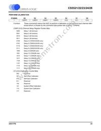 CS5528-ASZR Datasheet Page 23