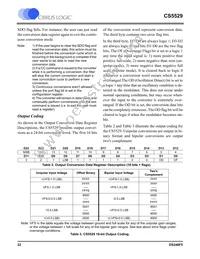 CS5529-ASZR Datasheet Page 22