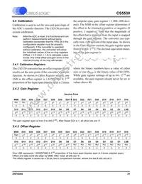 CS5530-CSZ Datasheet Page 21