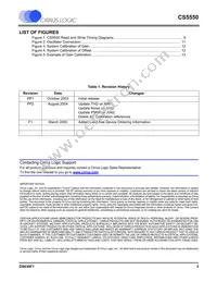 CS5550-ISZR Datasheet Page 3
