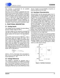 CS5550-ISZR Datasheet Page 11