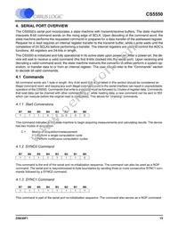 CS5550-ISZR Datasheet Page 15