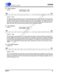 CS5550-ISZR Datasheet Page 21