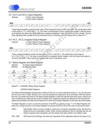 CS5550-ISZR Datasheet Page 22