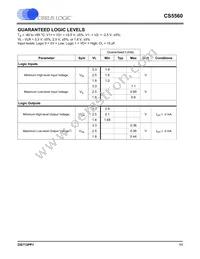 CS5560-ISZR Datasheet Page 11