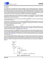 CS5560-ISZR Datasheet Page 15