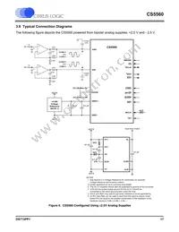 CS5560-ISZR Datasheet Page 17