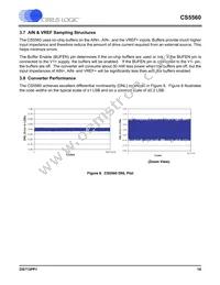 CS5560-ISZR Datasheet Page 19