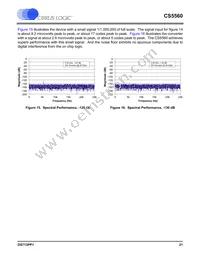 CS5560-ISZR Datasheet Page 21