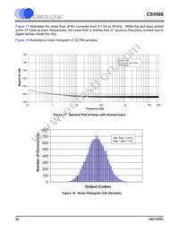 CS5560-ISZR Datasheet Page 22