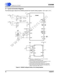 CS5566-ISZR Datasheet Page 18