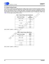 CS5571-ISZR Datasheet Page 16