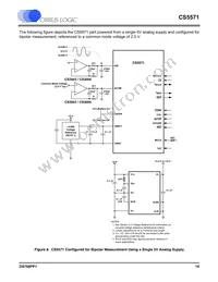 CS5571-ISZR Datasheet Page 19