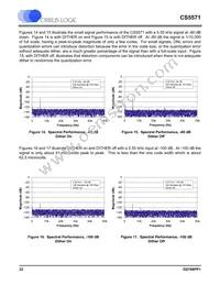CS5571-ISZR Datasheet Page 22