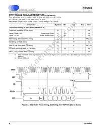 CS5581-ISZR Datasheet Page 8