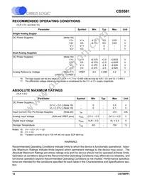 CS5581-ISZR Datasheet Page 12