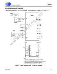 CS5581-ISZR Datasheet Page 17