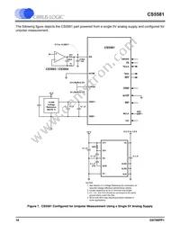 CS5581-ISZR Datasheet Page 18