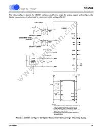 CS5581-ISZR Datasheet Page 19