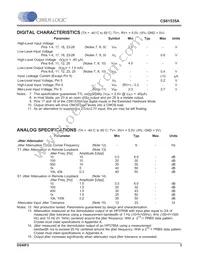 CS61535A-IL1Z Datasheet Page 3