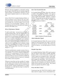 CS61535A-IL1Z Datasheet Page 17