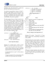 CS61535A-IL1Z Datasheet Page 19