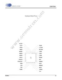 CS61535A-IL1Z Datasheet Page 21