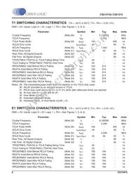 CS61575-IL1Z Datasheet Page 6