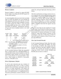 CS61575-IL1Z Datasheet Page 16