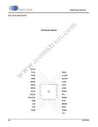 CS61575-IL1Z Datasheet Page 20