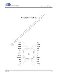 CS61575-IL1Z Datasheet Page 21