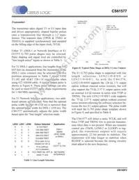 CS61577-IL1Z Datasheet Page 10