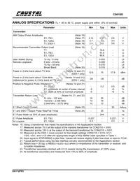 CS61583-IQ5Z Datasheet Page 5