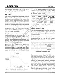 CS61583-IQ5Z Datasheet Page 12
