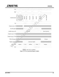 CS61583-IQ5Z Datasheet Page 21