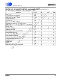 CS61584A-IQ5Z Datasheet Page 11