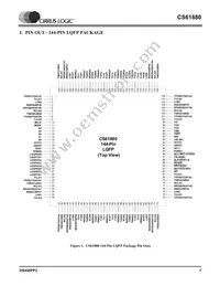 CS61880-IQZ Datasheet Page 7