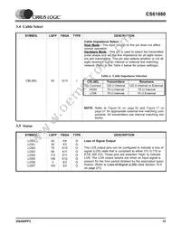 CS61880-IQZ Datasheet Page 15