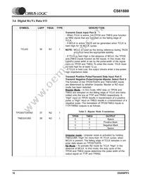 CS61880-IQZ Datasheet Page 16