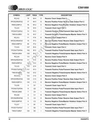 CS61880-IQZ Datasheet Page 18