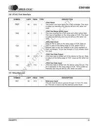 CS61880-IQZ Datasheet Page 21